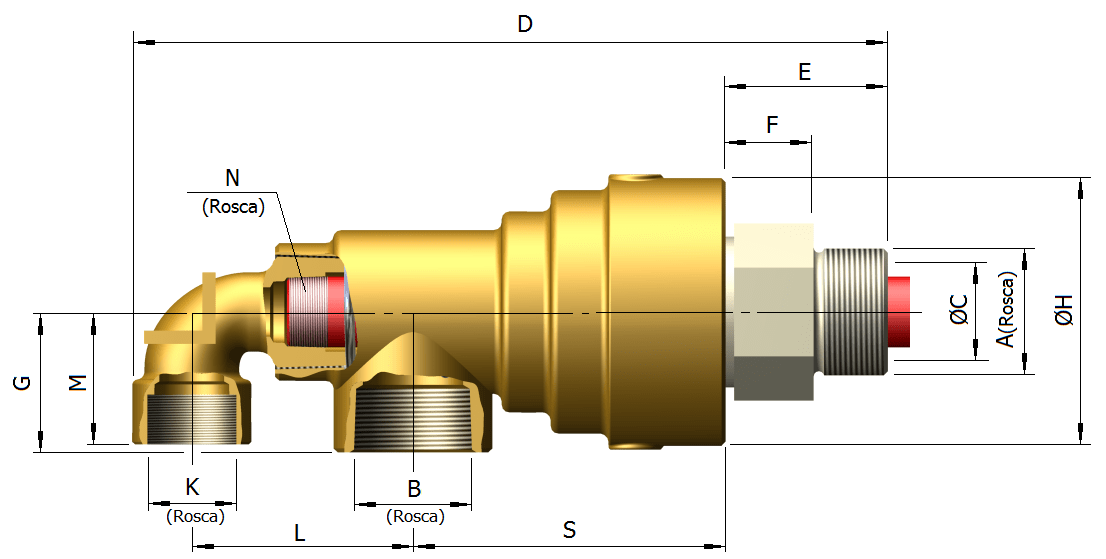 UNIÃO ROTATIVA